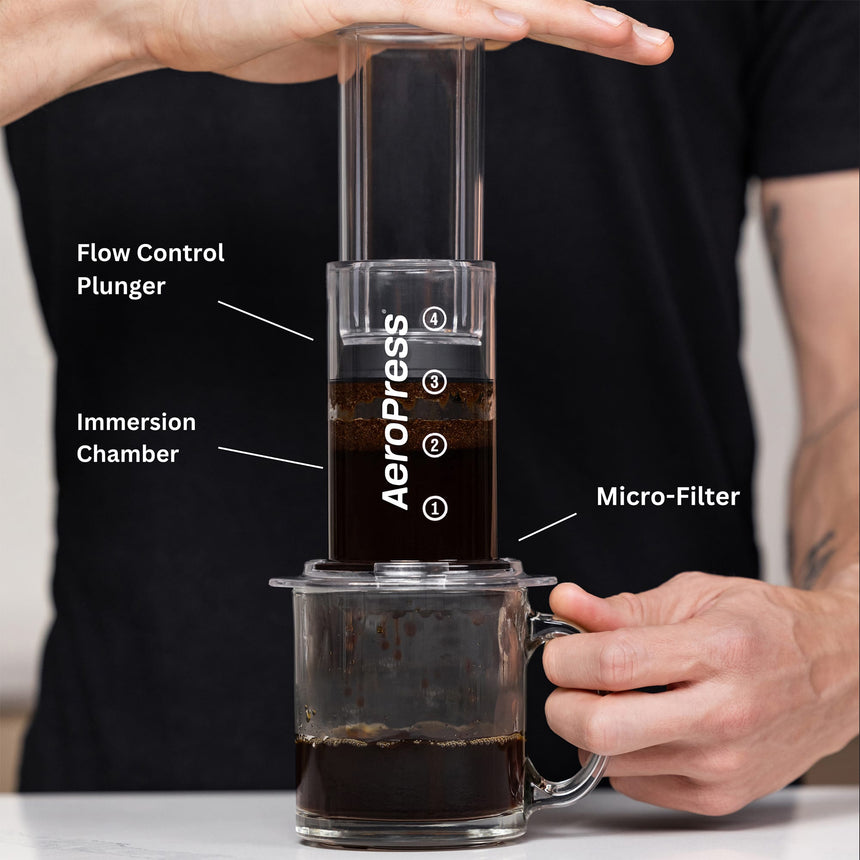 AeroPress Clear Coffee Press - Image 03