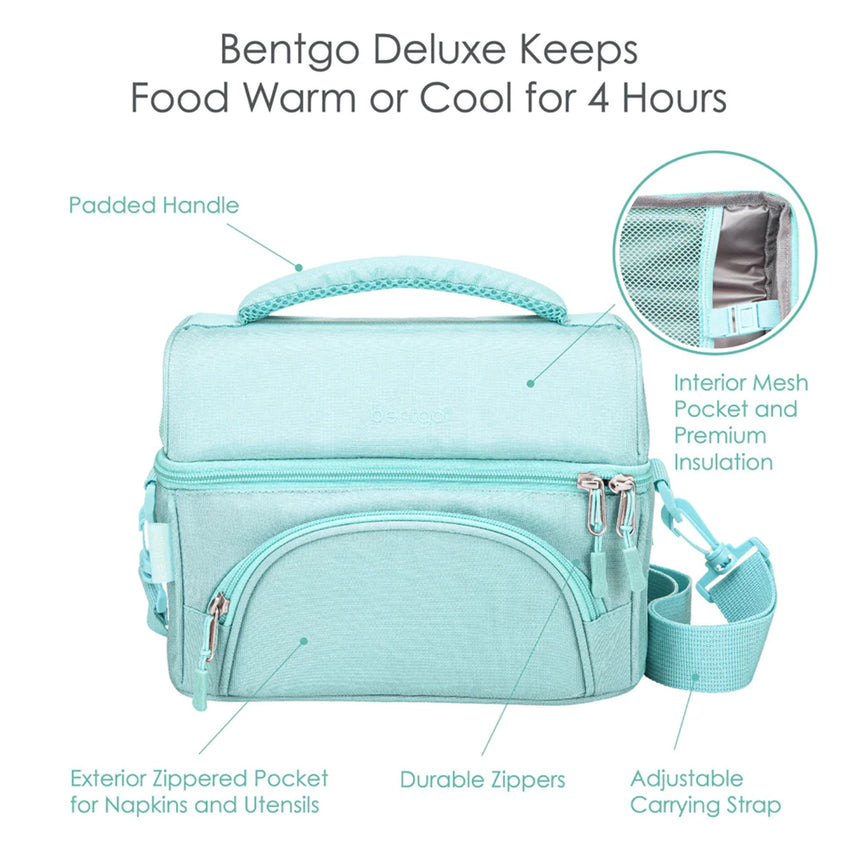 Bentgo Deluxe Lunch Bag Coastal Aqua - Image 03