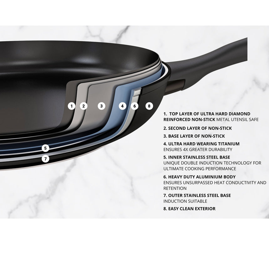 Essteele Per Domani Covered Wok 30cm - Image 03