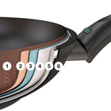 Essteele Per Salute 2 Piece Open Frypan and Covered Sauteuse Set 26cm - Image 06