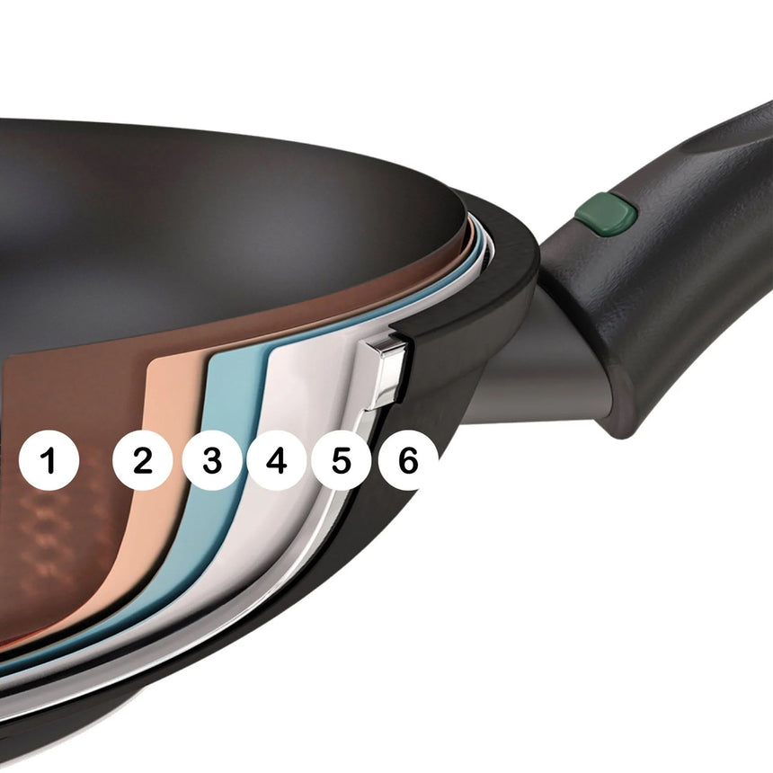 Essteele Per Salute 2 Piece Open Frypan and Covered Sauteuse Set 26cm - Image 06