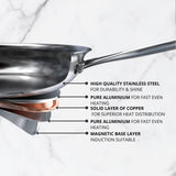 Essteele Per Vita Open French Skillet 28cm - Image 03