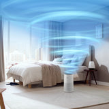 Philips Series 1000i Air Purifier CADR 300m3/h in White (AC1715/70) - Image 02